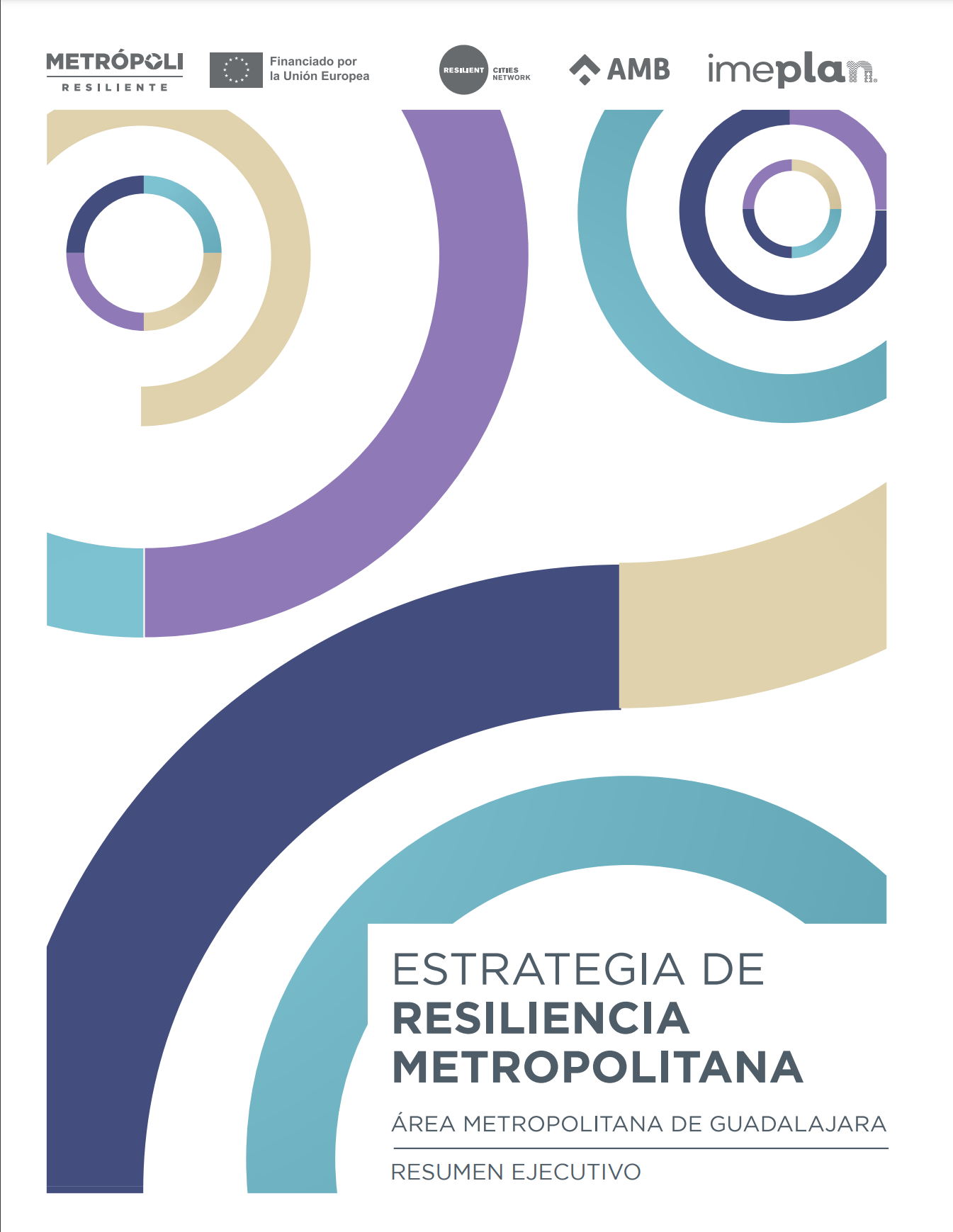 Estrategia de resiliencia